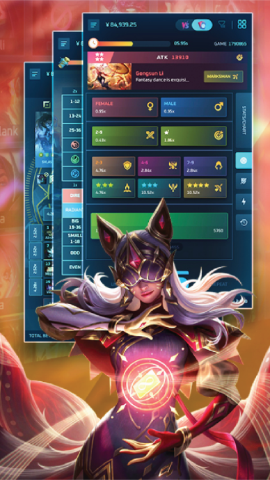 Background